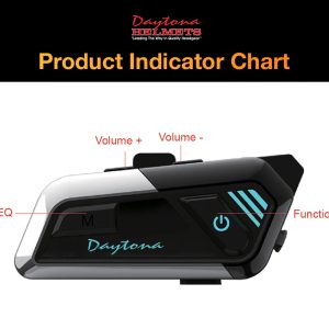 Bluetooth SOLO unit features
