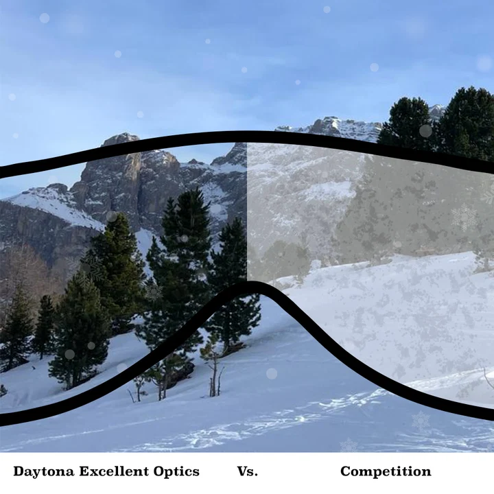 Carver optics