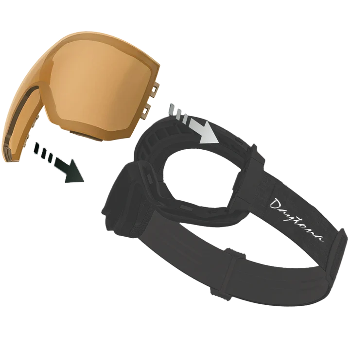 Snow Goggle quick swap design